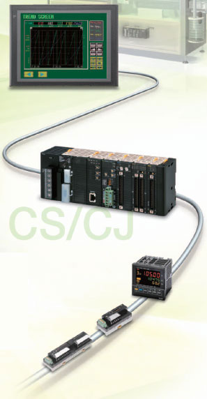 CS-CJ-series-PLCs-for-the-Reliability.jpg
